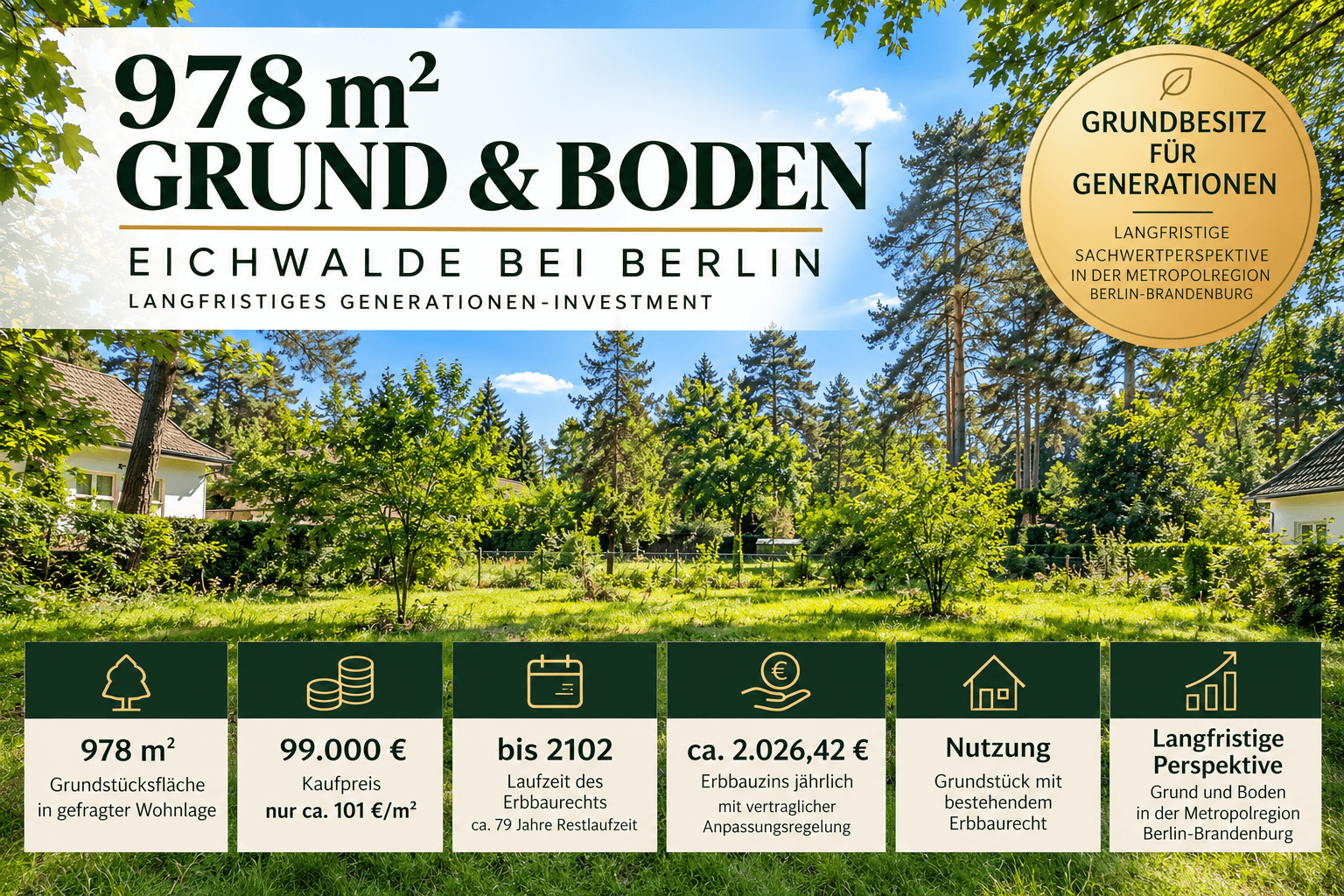 978 m² Grund & Boden in Eichwalde – langfristiges Generationen-Investment